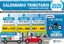 CALENDARIO TRIBUTARIO VEHICULOS 2020 