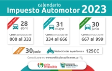 Calendario Impuesto Automotor 2023