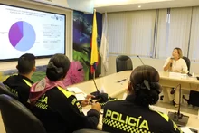 Reunión para el fortalecimiento de la  Ruta de Atención y articulación  con Comisarías de Familia para mejorar la atención a las mujeres