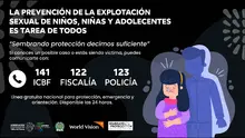 Prevencion de la explotación sexual