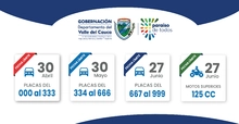 Fechas límite de Pago del Impuesto Vehicular 2025.