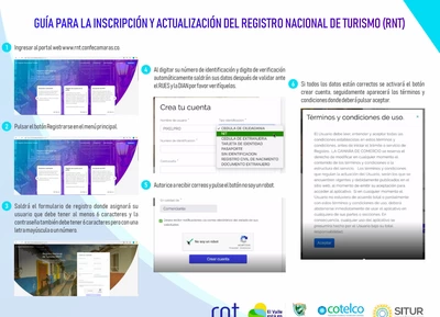 GUÍA PARA ACTUALIZACIÓN DE RNT