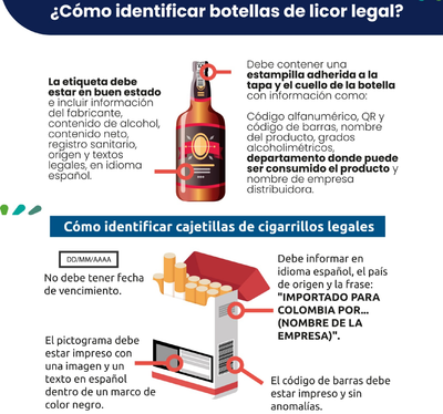 ‘Yo compro legal’, la campaña para prevenir el contrabando de licor y cigarrillos en el departamento