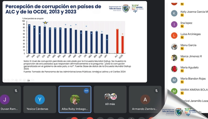 Exitosa jornada de capacitación en el Modelo Integrado de Planeación y Gestión (MIPG)