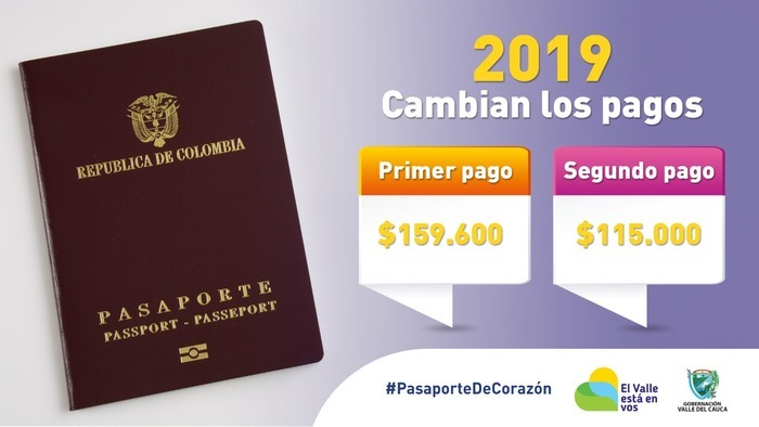 Oficina De Pasaportes Ya Opera Con Normalidad